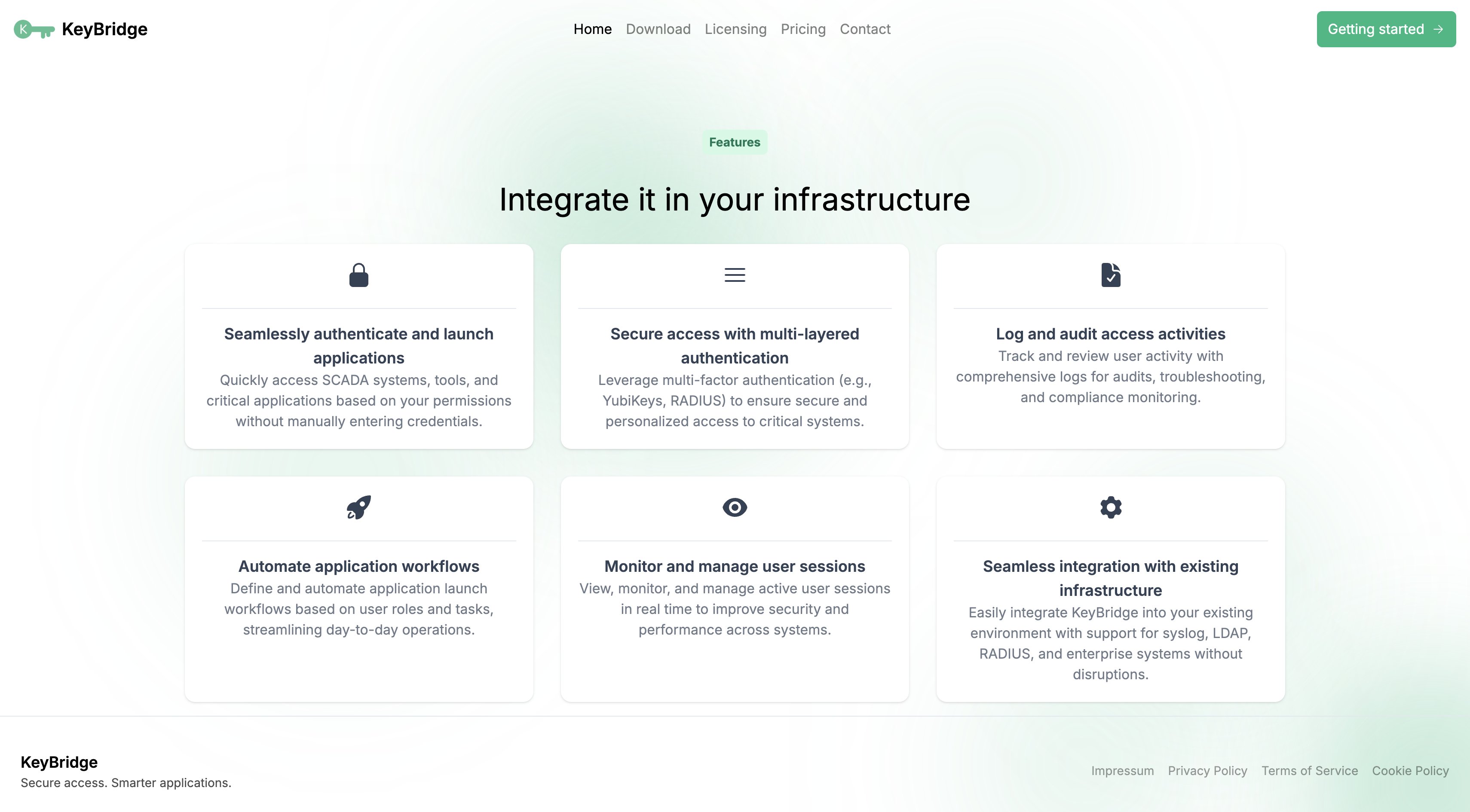 Feature overview